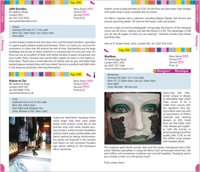 Fashion Review Book Design 