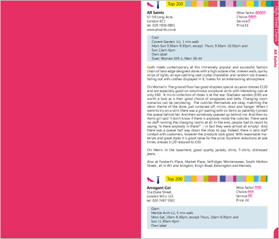 Fashion Review Book Design 