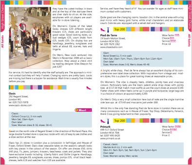 Fashion Review Book Design 