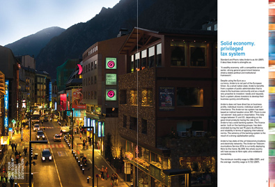 Real Estate Brochure Design